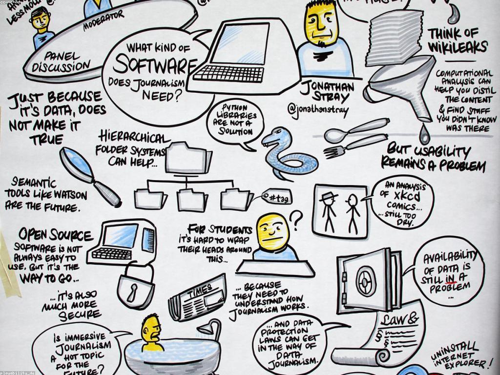 បច្ចេកវិទ្យាសុវត្ថិភាព៖ ការពារនិងឧបករណ៍សំខាន់ៗ