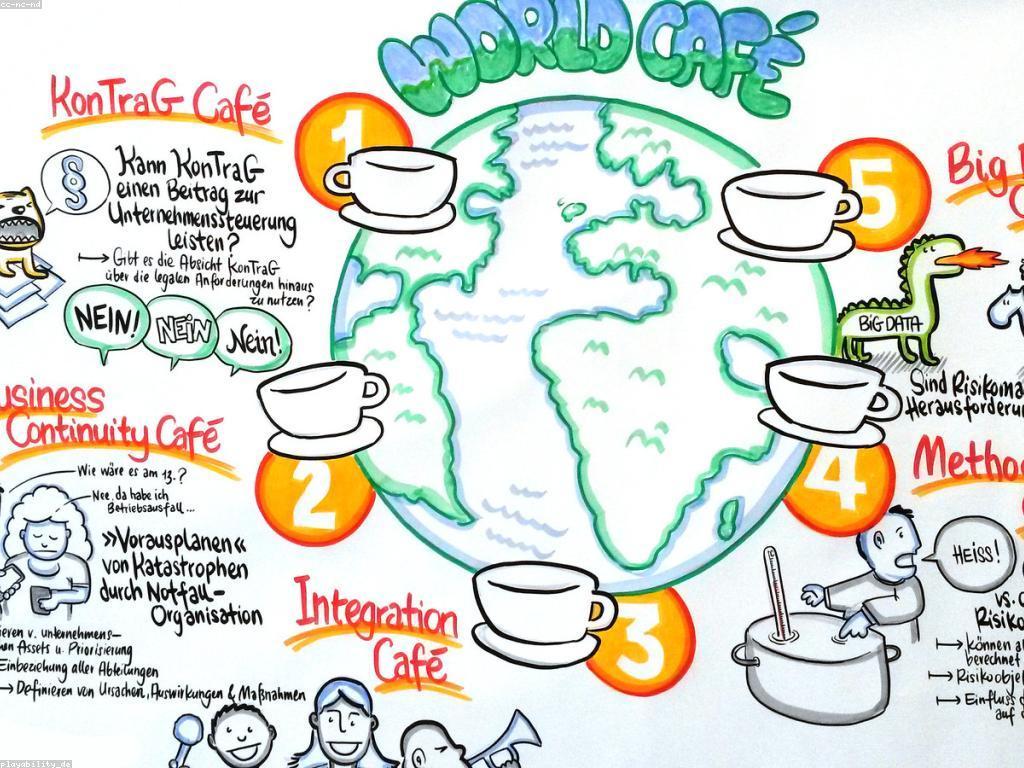 ដំណើរការវិភាគហានិភ័យ: វិធីសាស្ត្រទាំងមូលសម្រាប់ជោគជ័យ